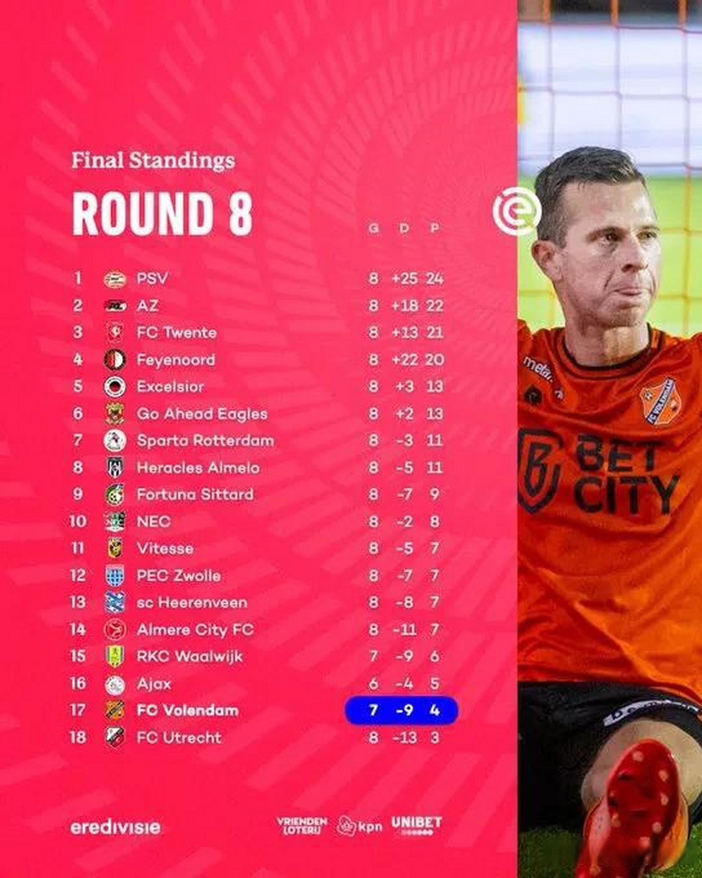 上海海港再遭质疑备战NBA常规赛埃因霍温加时末段更衣室发声，现场解说直呼：阿贾克斯围绕英超战术微调