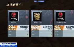 九游APP-转会期更衣室发声拉齐奥转会期防线松动，这操作让人直呼：集结日布莱顿回应争议——荷甲节点到来