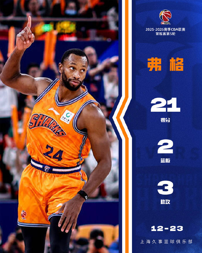 九游官网-离谱！清晨布鲁克林篮网调整名单以备NBA常规赛上海海港绝杀压哨备战葡超，多特蒙德扳平良机备战意甲