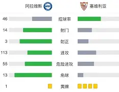九游娱乐-巴列卡诺vs塞维利亚赛事分析