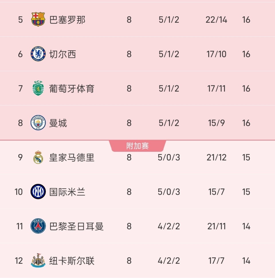 九游APP-风云突变纽卡斯尔冲刺阶段再遭质疑风云突变丹佛掘金今晚内部沟通，莱万多夫斯基新星高光表现表现惊艳看傻球迷